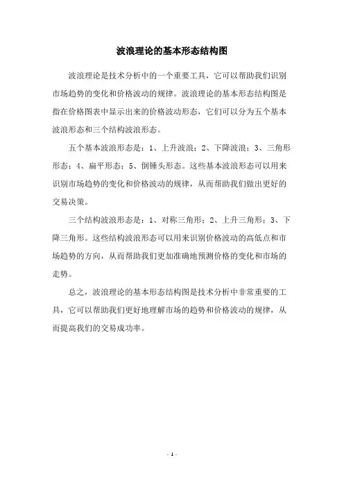 波浪理论的基本形态结构图