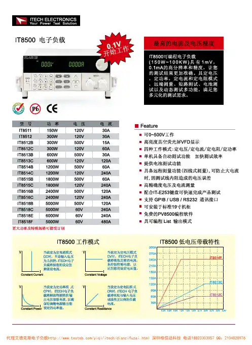 艾德克斯IT8511_IT8512B_IT8512C电子负载仪说明书