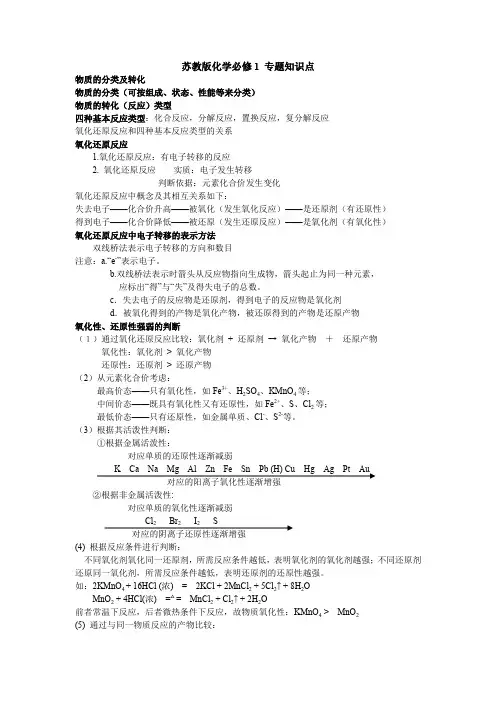 苏教版化学必修一知识点总结