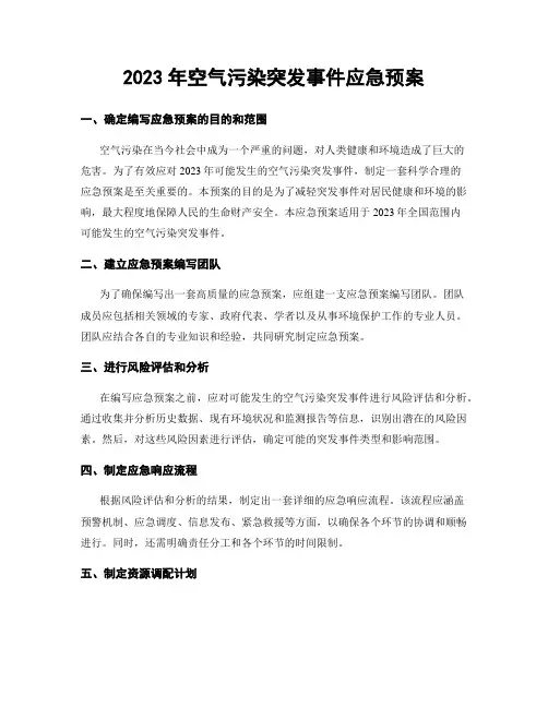 2023年空气污染突发事件应急预案
