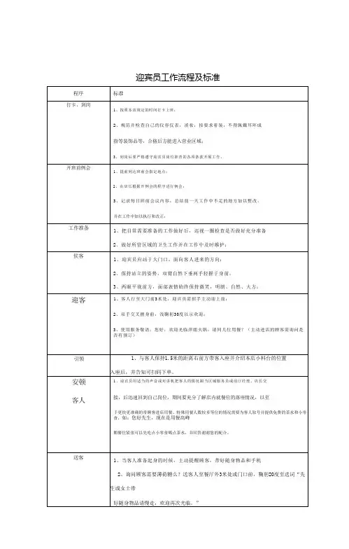 门迎服务流程及标准