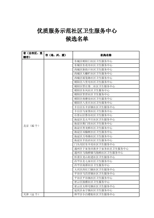 优质服务示范社区卫生服务中心