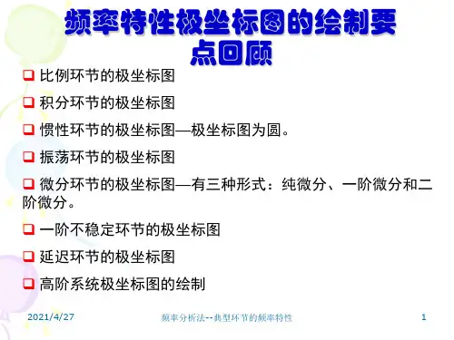 2第二节典型环节的频率特性(对数坐标图及最小相位系统 )