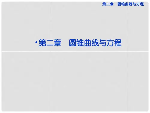 高中数学 2.1 曲线与方程课件 理 新人教A版选修21