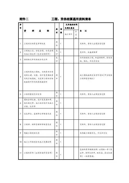 工程劳务结算通用资料清单