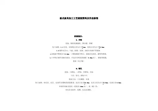 精品板式家具加工工艺流程资料及作业标准