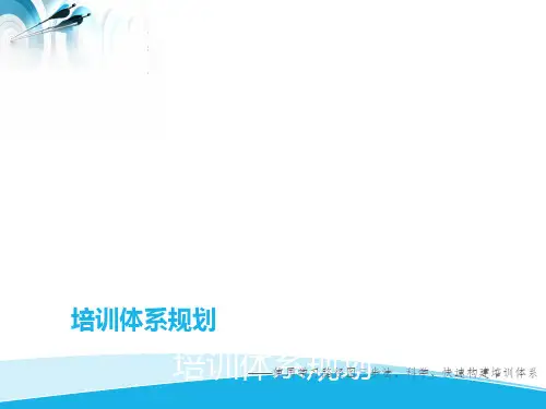 培训体系规划(学习路径图)(PPT52页)