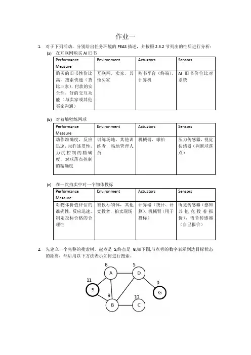 (完整版)人工智能作业一