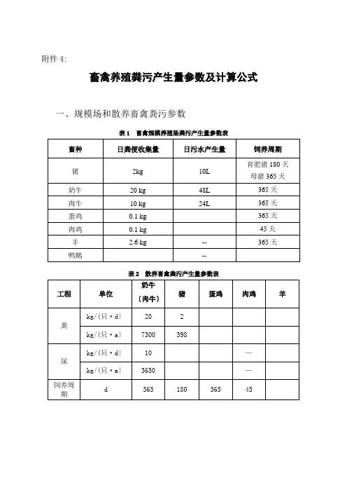 畜禽养殖粪污产生量参数及计算公式ea