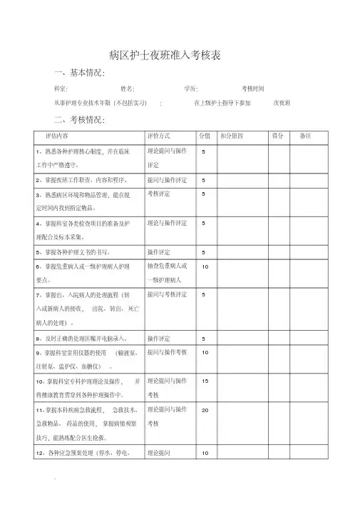病区护士夜班准入考核表范本