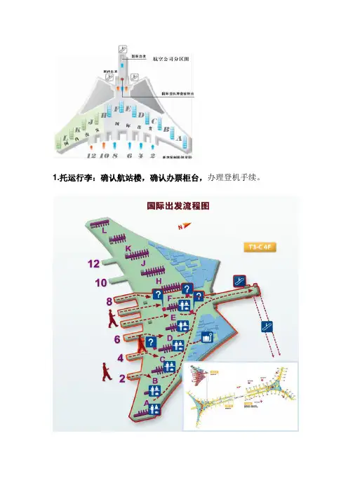 图解首都机场国际出发登机流程