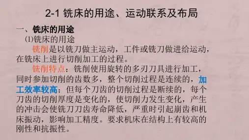 第二章X6132型万能卧式铣床