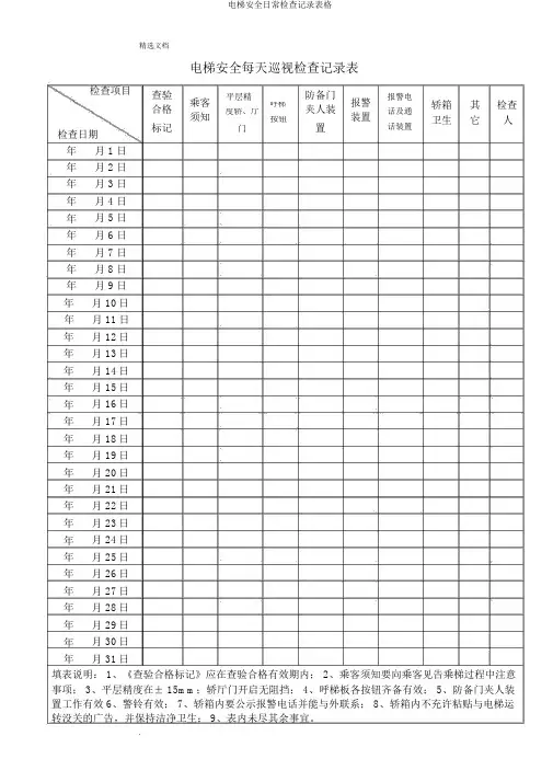 电梯安全日常检查记录表格