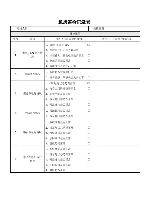 机房巡检记录表