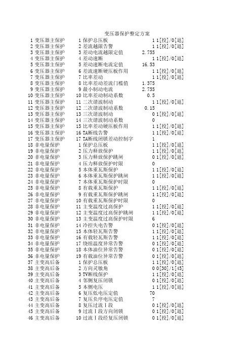变压器保护定值单(1)