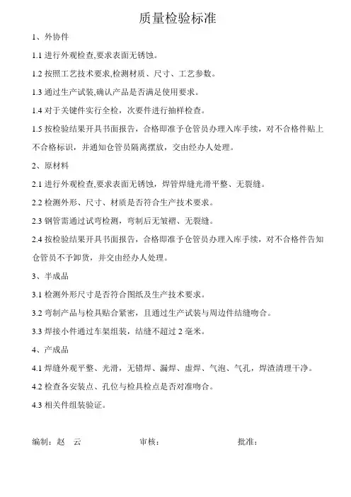 质量检验标准