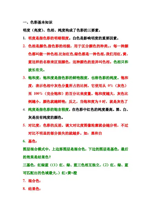 PS色彩原理