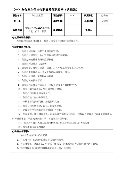 办公室主任岗位职责及任职条件(谈晓强)