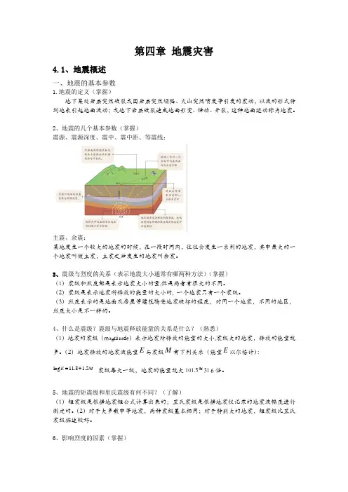 灾害学原理知识点-地震灾害