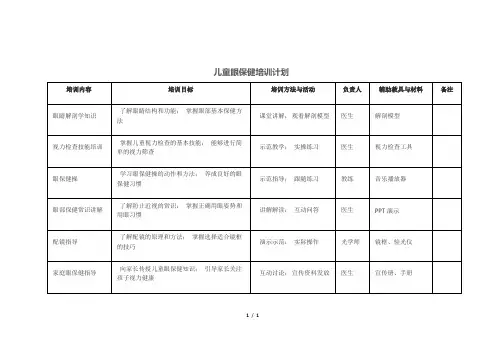儿童眼保健培训计划
