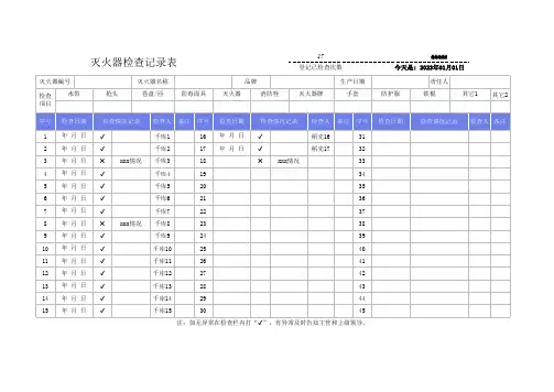灭火器检查记录表