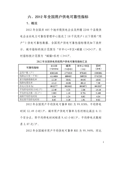 2012年电力运行情况统计数据第六部分-用户供电