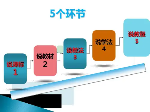 电除颤说课稿ppt课件.ppt
