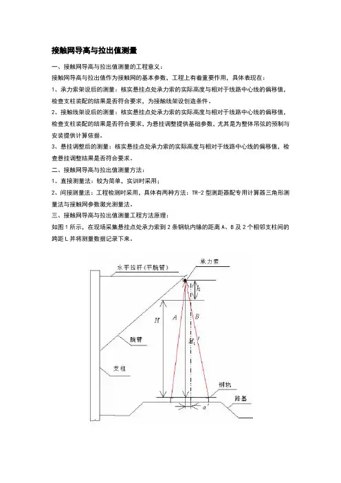 接触网拉出值的简介