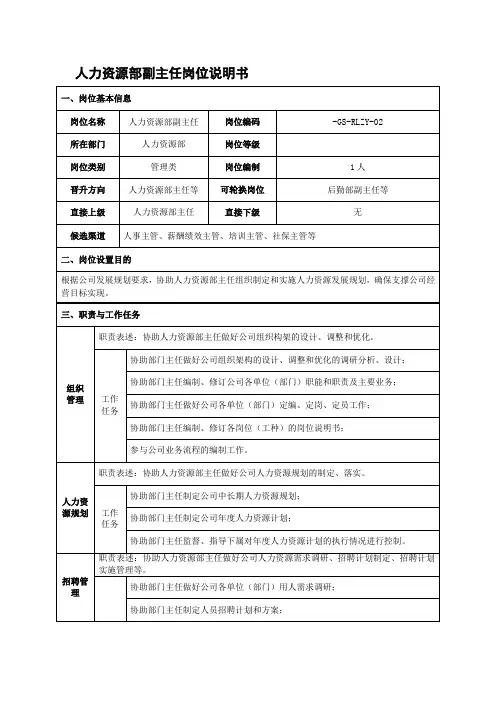 人力资源部副主任岗位说明书