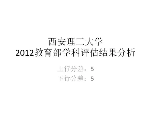 五分分差内-西安理工大学2012年教育部学科评估结果分析