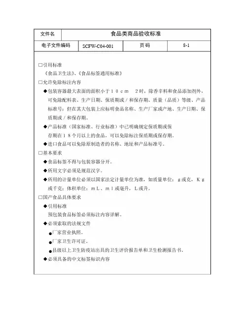 食品类商品验收标准