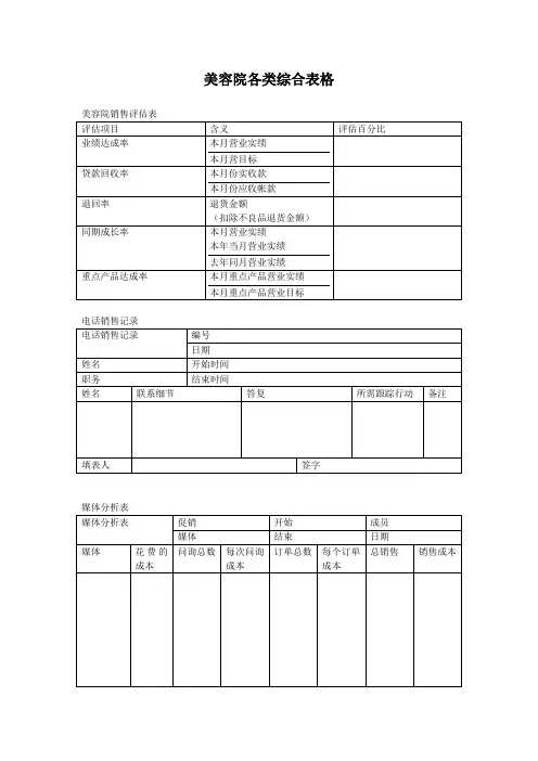 美容院各类综合表格