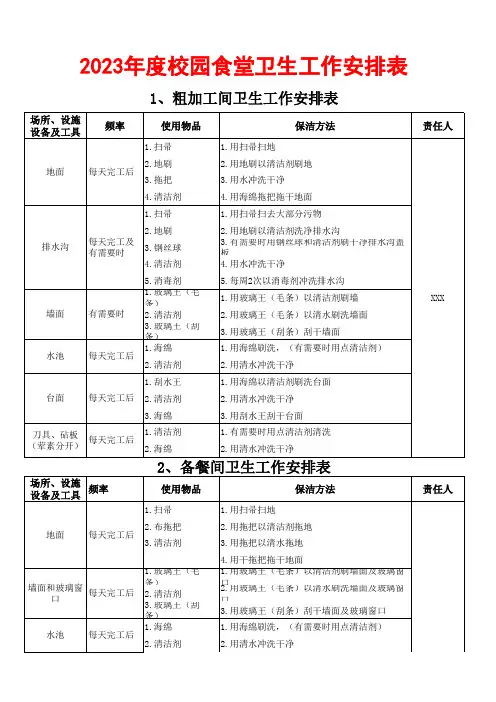 2023年度校园食堂卫生工作安排表