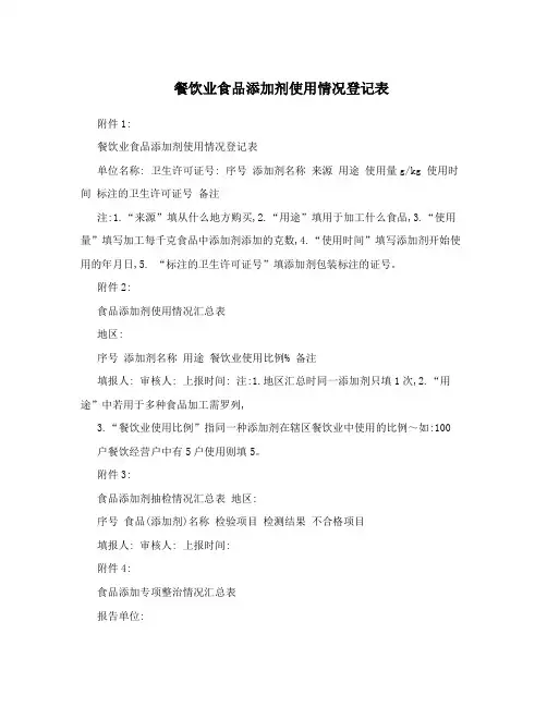 餐饮业食品添加剂使用情况登记表