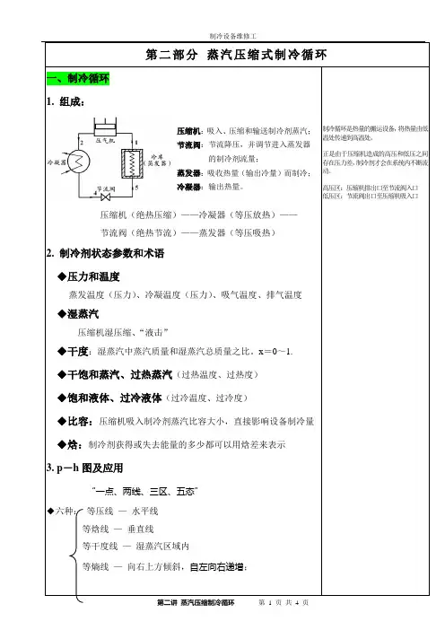 2 蒸汽压缩制冷循环
