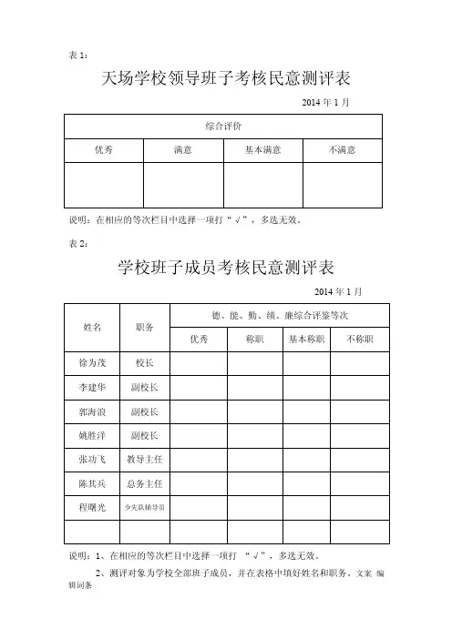 天场学校领导班子考核民意测评表