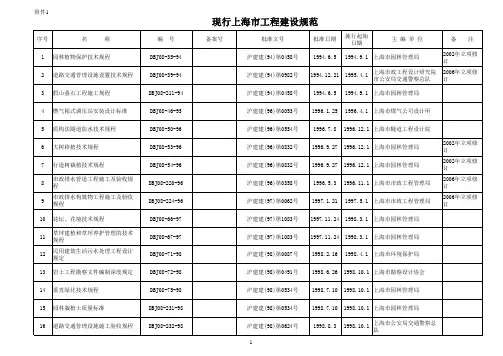 现行上海市工程建设规范大全