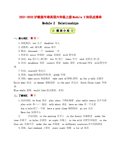 2021-2022沪教版牛津英语六年级上册Module 2知识点清单
