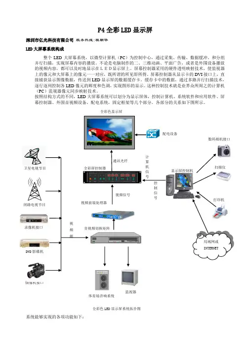 P4全彩LED显示屏