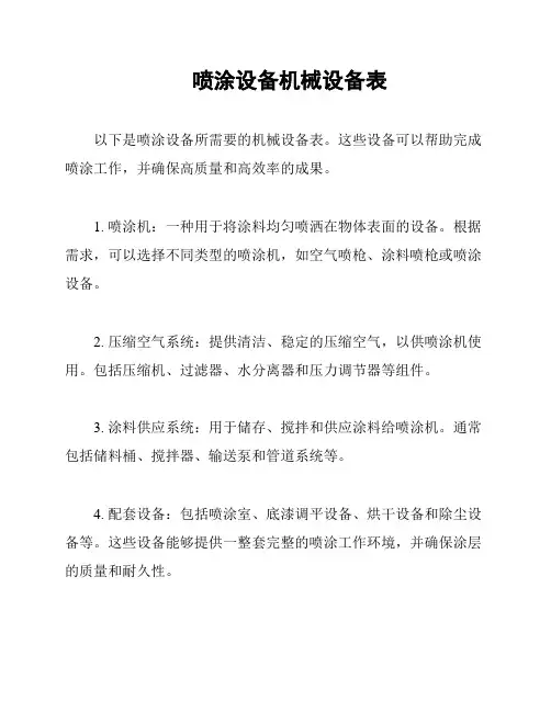 喷涂设备机械设备表