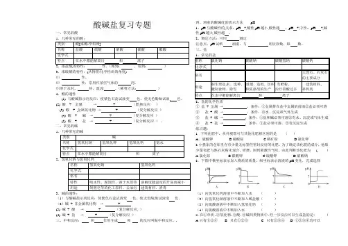初三化学：酸碱盐复习专题