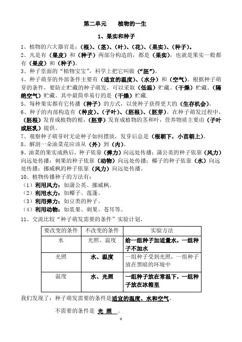 小学三年级科学(苏教版)下册第二单元《植物的一生》复习知识点
