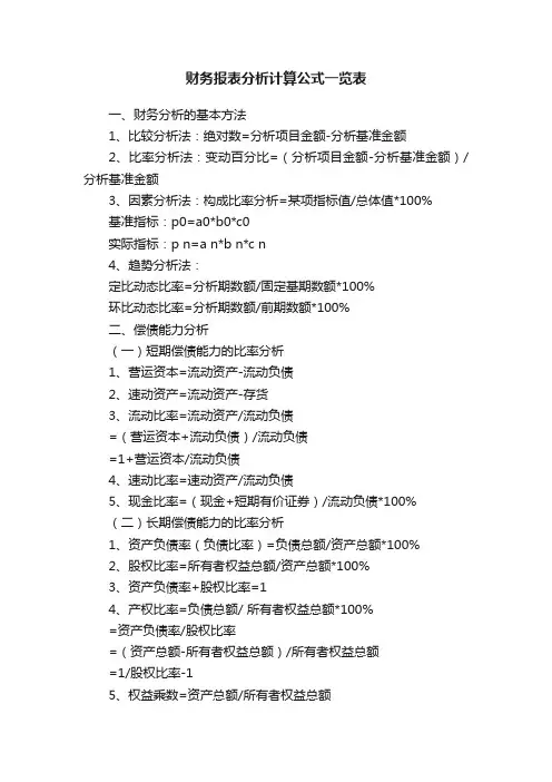 财务报表分析计算公式一览表