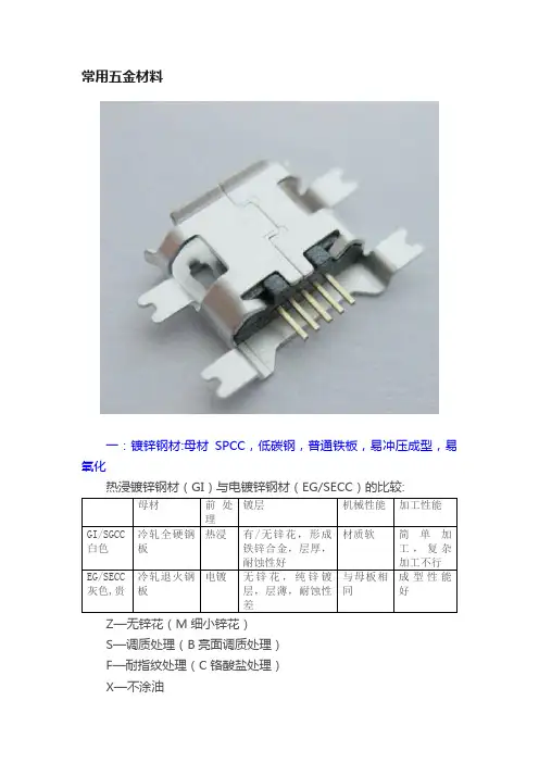常用五金材料