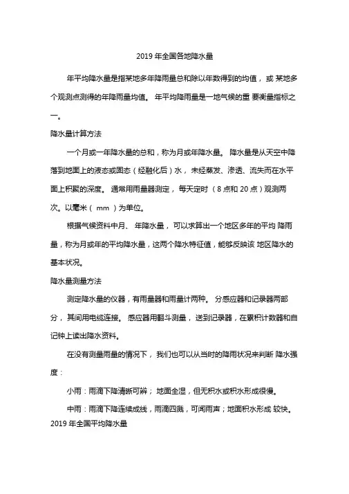2019年全国各地降水量
