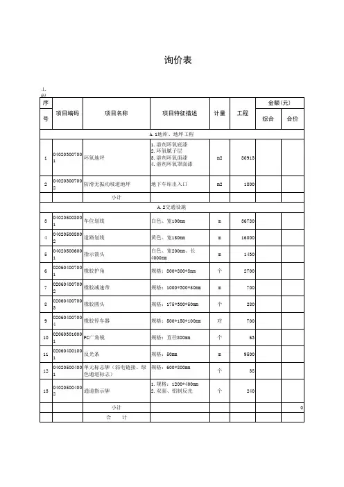 地下车库地坪涂装工程询价表