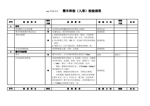 观光车整车入库检验规范