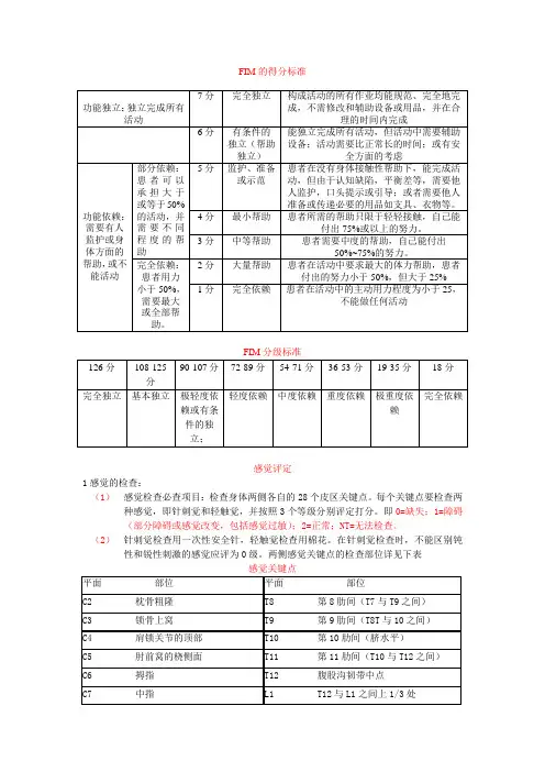 康复治疗 康复评定感觉评定
