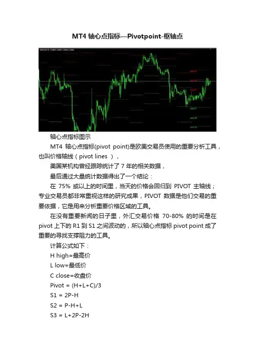 MT4轴心点指标—Pivotpoint-枢轴点