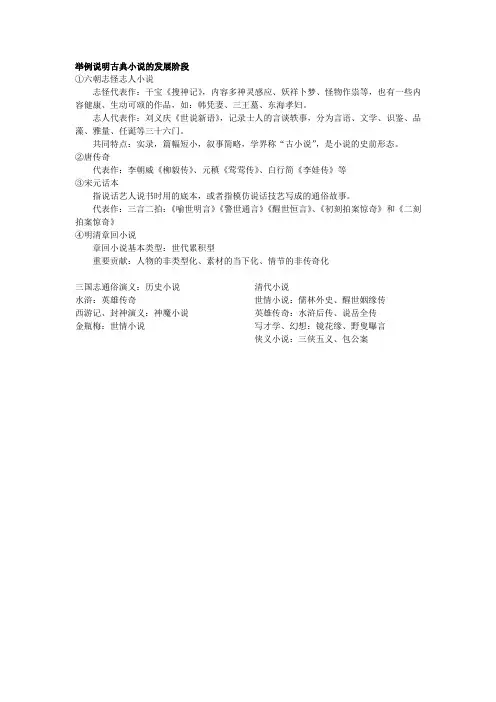 举例说明古典小说的发展阶段